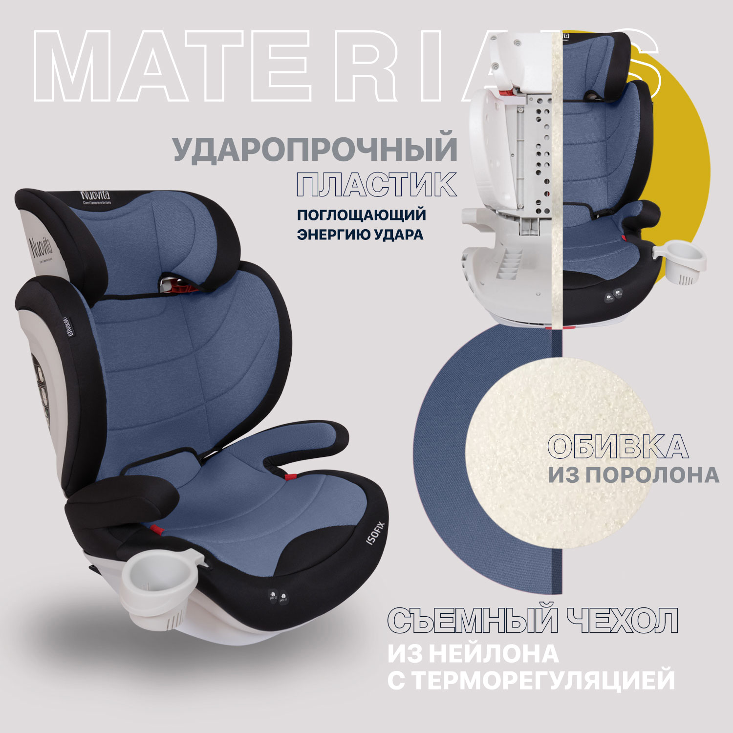 Автокресло Nuovita Isofix 2/3 (15-36 кг) - фото 8