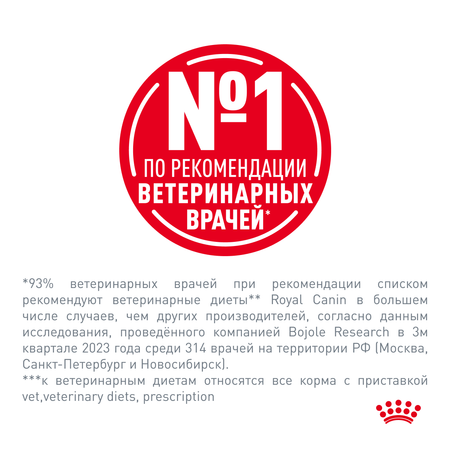 Корм для собак ROYAL CANIN Gastro Intestinal Gl25 при нарушении пищеварения 15кг