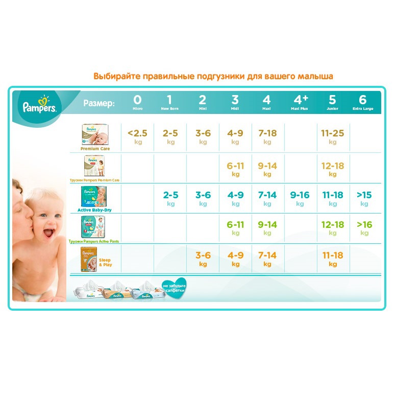 Подгузники Pampers Active Baby Малая Мега 4-9кг 132шт - фото 9