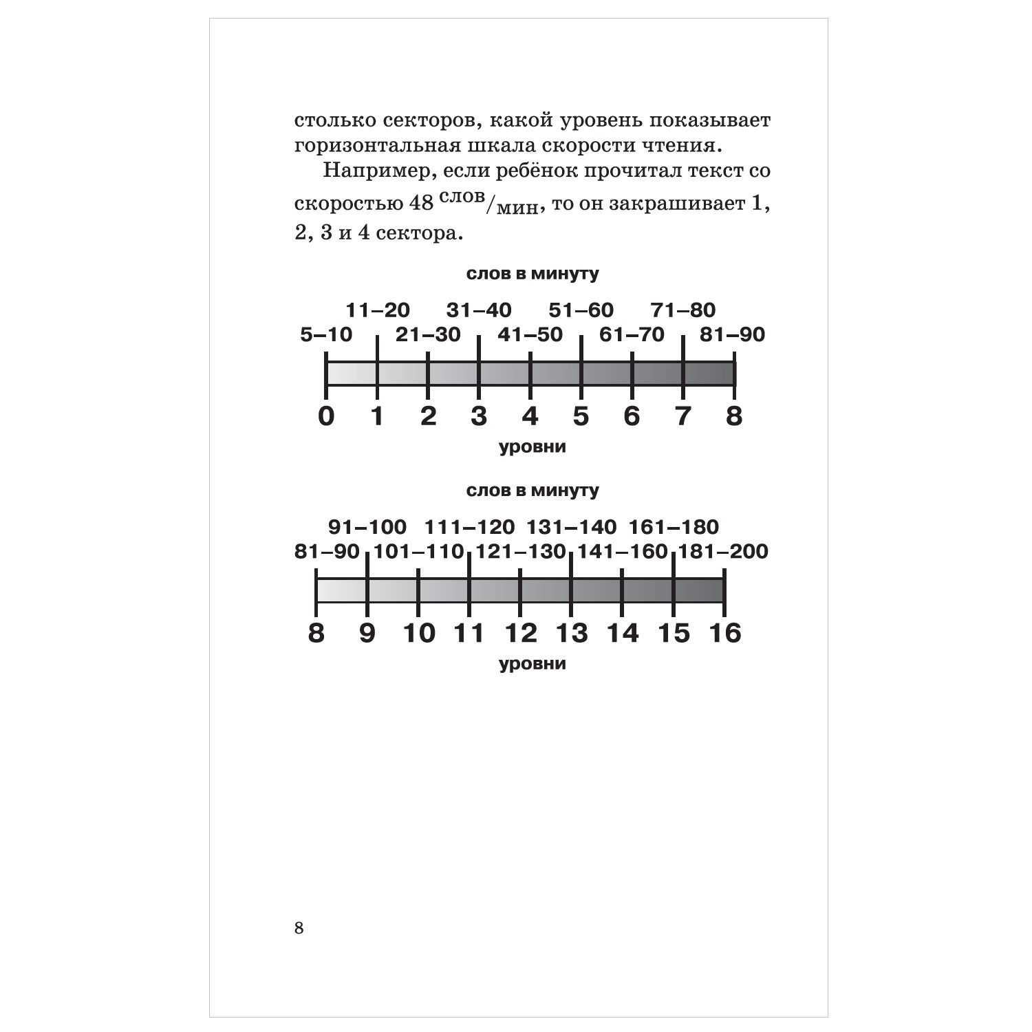 Книгаой АСТ Новый дневник юного читателя с полным списком полной обязательной литературы для чтения в 1-4классах - фото 3