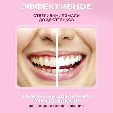 Зубная паста Splat Special Экстра Отбеливание Extreme white для интенсивного отбеливания эмали 75 мл 2 шт