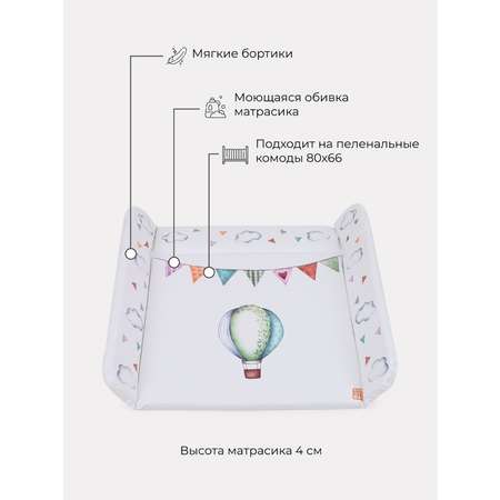 Пеленальный матрасик Топотушки №1 Воздушные шары 92х73