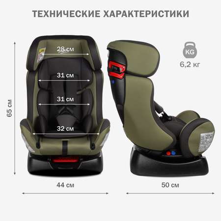 Автокресло SIGER Диона 0+/1/2 (0-25 кг)