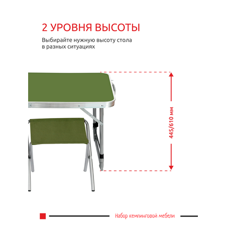 Набор складной мебели InHome для отдыха на природе и туризма