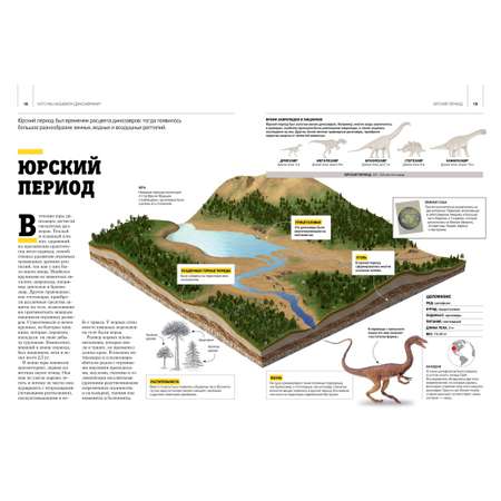 Книга Махаон Гигантская энциклопедия динозавров