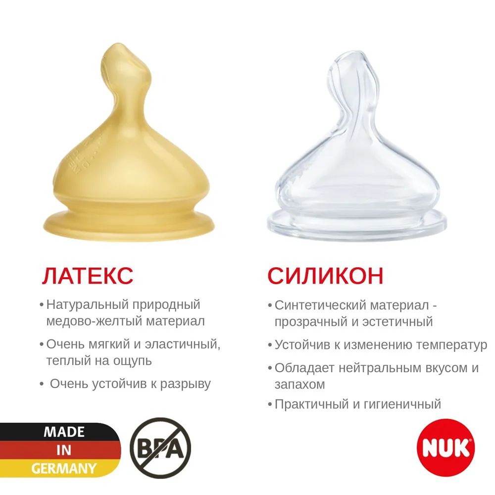 Соска на бутылочку Nuk First Choice - фото 4