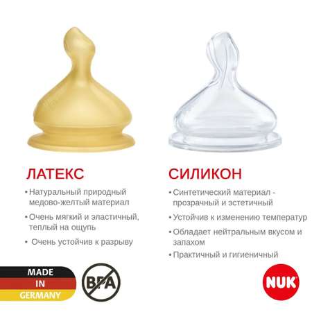 Соска на бутылочку Nuk First Choice