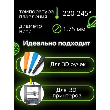 Пластик для 3д ручки PET-G FUNTASTIQUE 3 цвета по 10 м