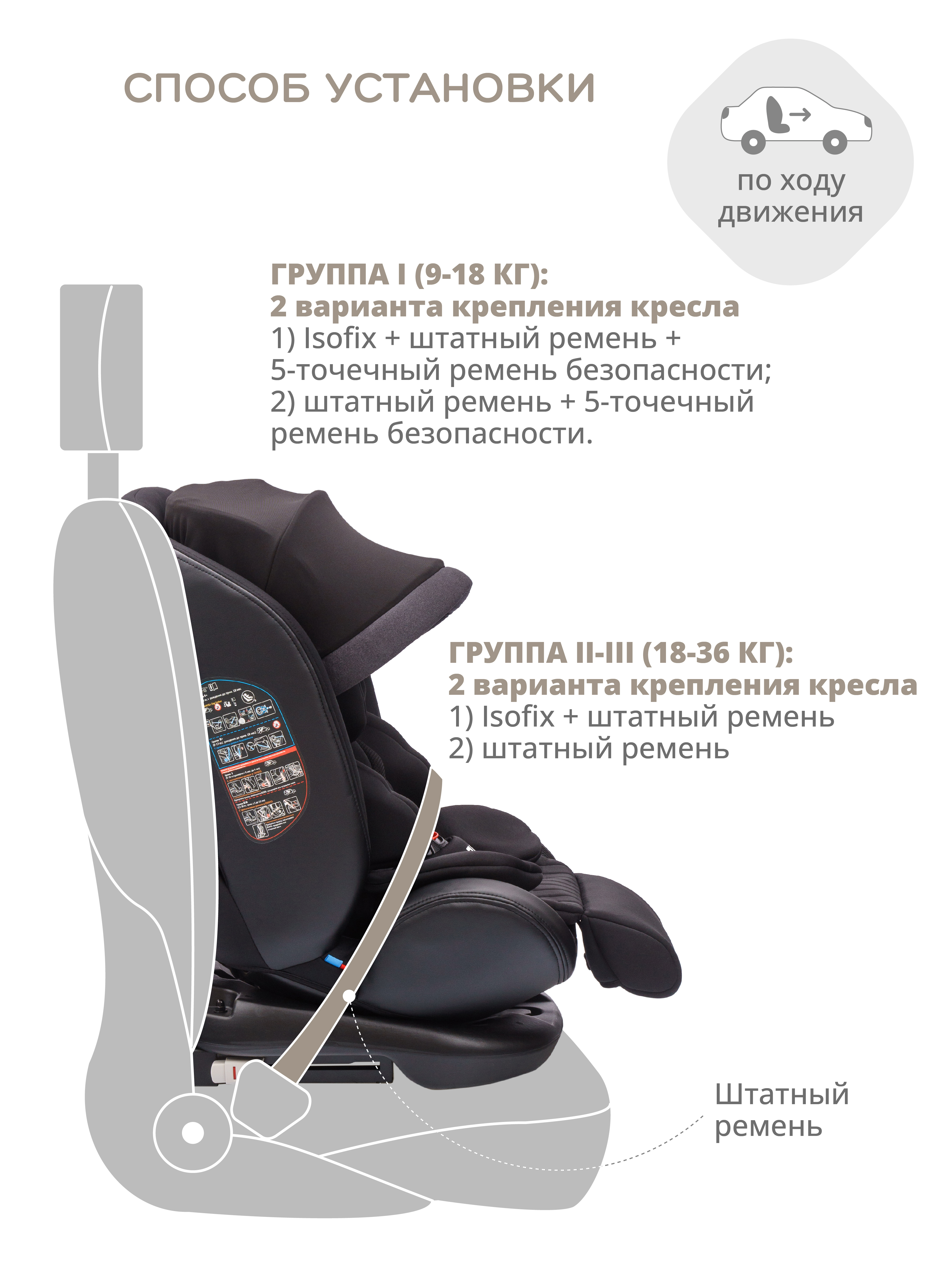 Автокресло JOVOLA I-TRAVEL ISOFIX группа 0+1+2+3 (0-36 кг) черный - фото 12