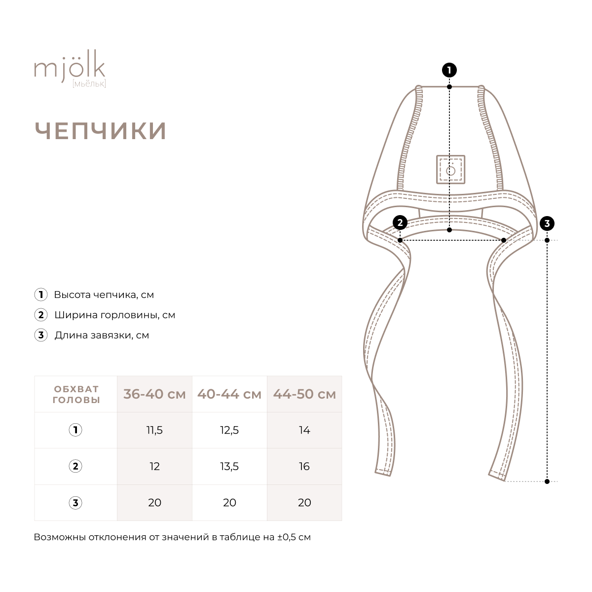 Чепчик Гуси Mjolk 6740408 - фото 2