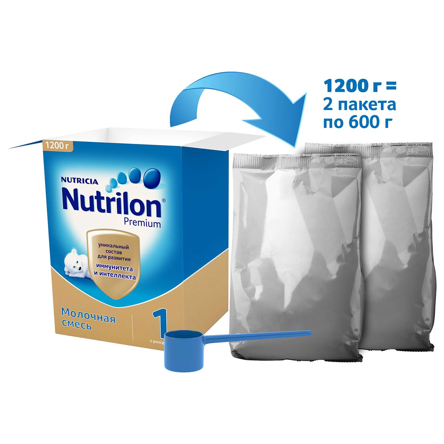 Смесь молочная Nutrilon Premium 1 1200г с рождения - фото 6