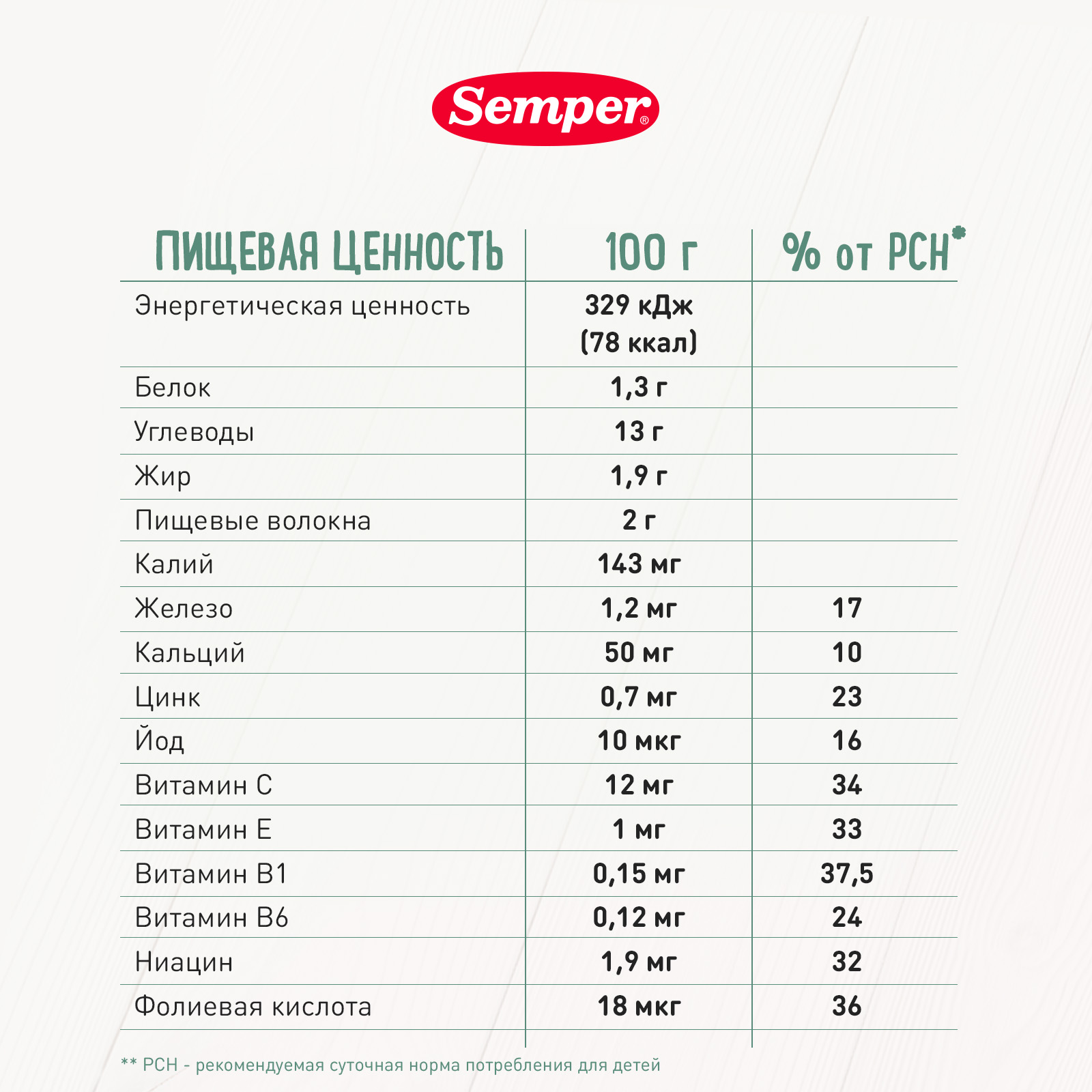 Пюре Semper каша-груша-абрикос пауч 120г с 6месяцев - фото 5