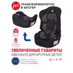 Автокресло BabyCare Upiter Plus черный карбон