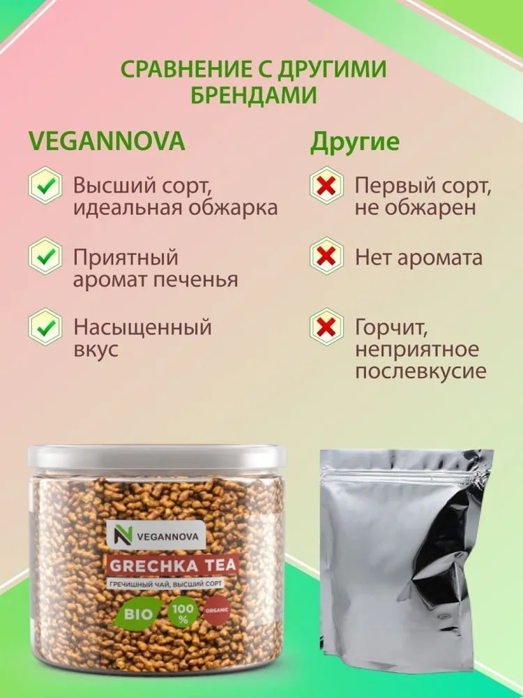 Гречишный Чай VeganNova Ку Цяо 200 г Татарская гречиха Детокс для похудения Фиточай без кофеина Гранулированный - фото 5