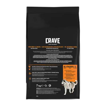 Корм для собак Crave курица-индейка 7кг