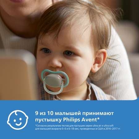 Пустышка Philips Avent Utra air SCF354/01 с футляром для хранения и стерилизации 18месяцев+ 1 шт