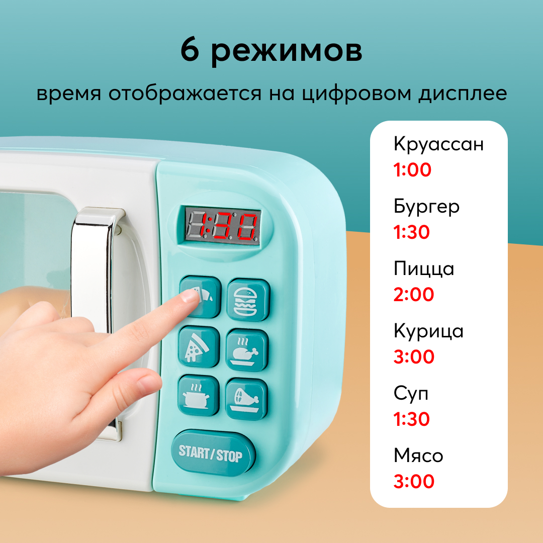 Микроволновая печь Happy Baby игрушка LUNCH TIME купить по цене 2140 ₽ в  интернет-магазине Детский мир