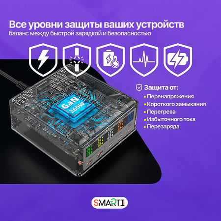 Зарядное устройство SmartiNext 260 Вт с беспроводной зарядкой черный