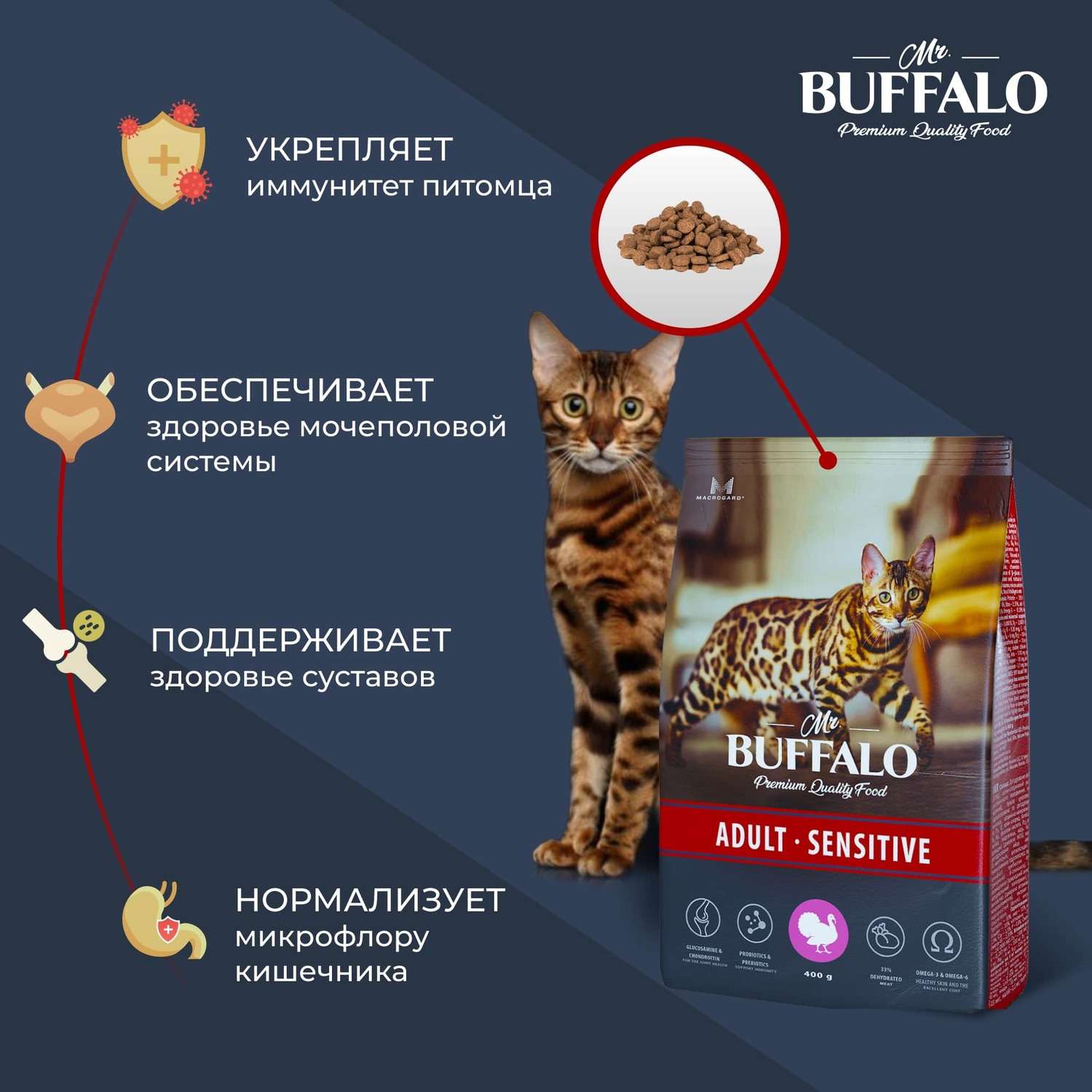 Корм для взрослых кошек Mr.Buffalo Adult Sensitive с чувствительным пищеварением с индейкой сухой 400г - фото 3