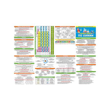 Буклет Открытая планета Помогайка по химии