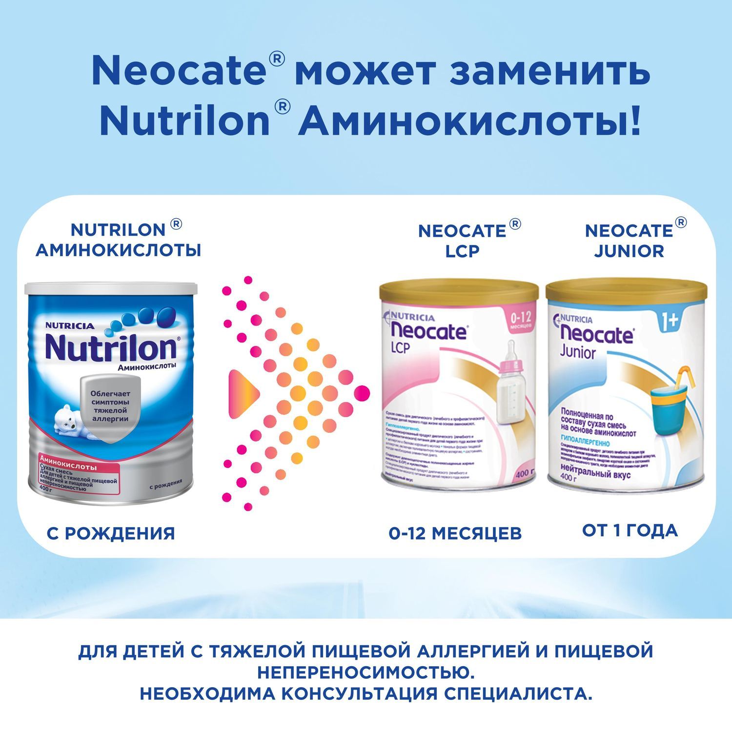 Смесь Nutricia Neocate Junior 400г c 12месяцев - фото 6