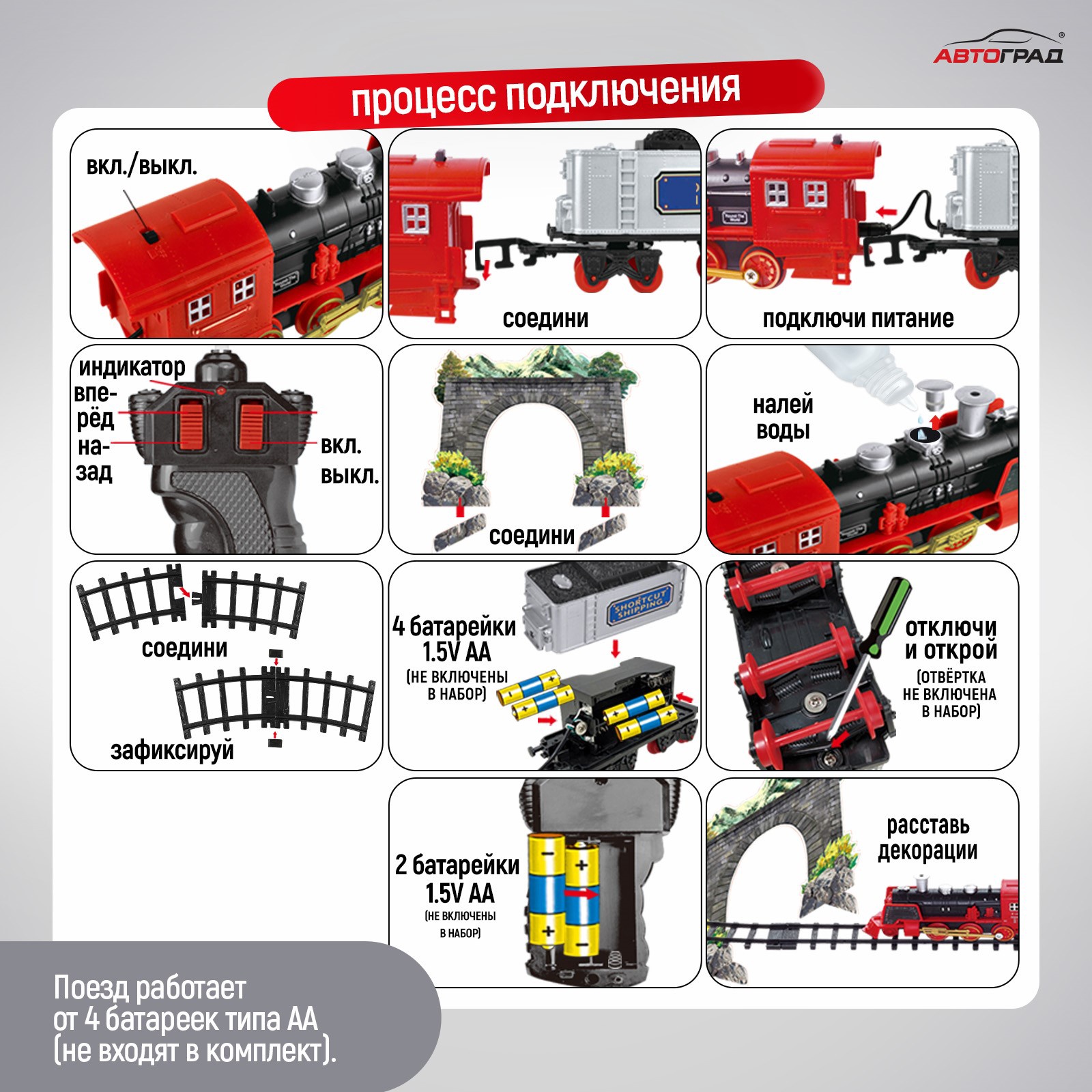 Железная дорога Автоград «Скорый поезд» радиоуправление эффект дыма 6582202 - фото 4