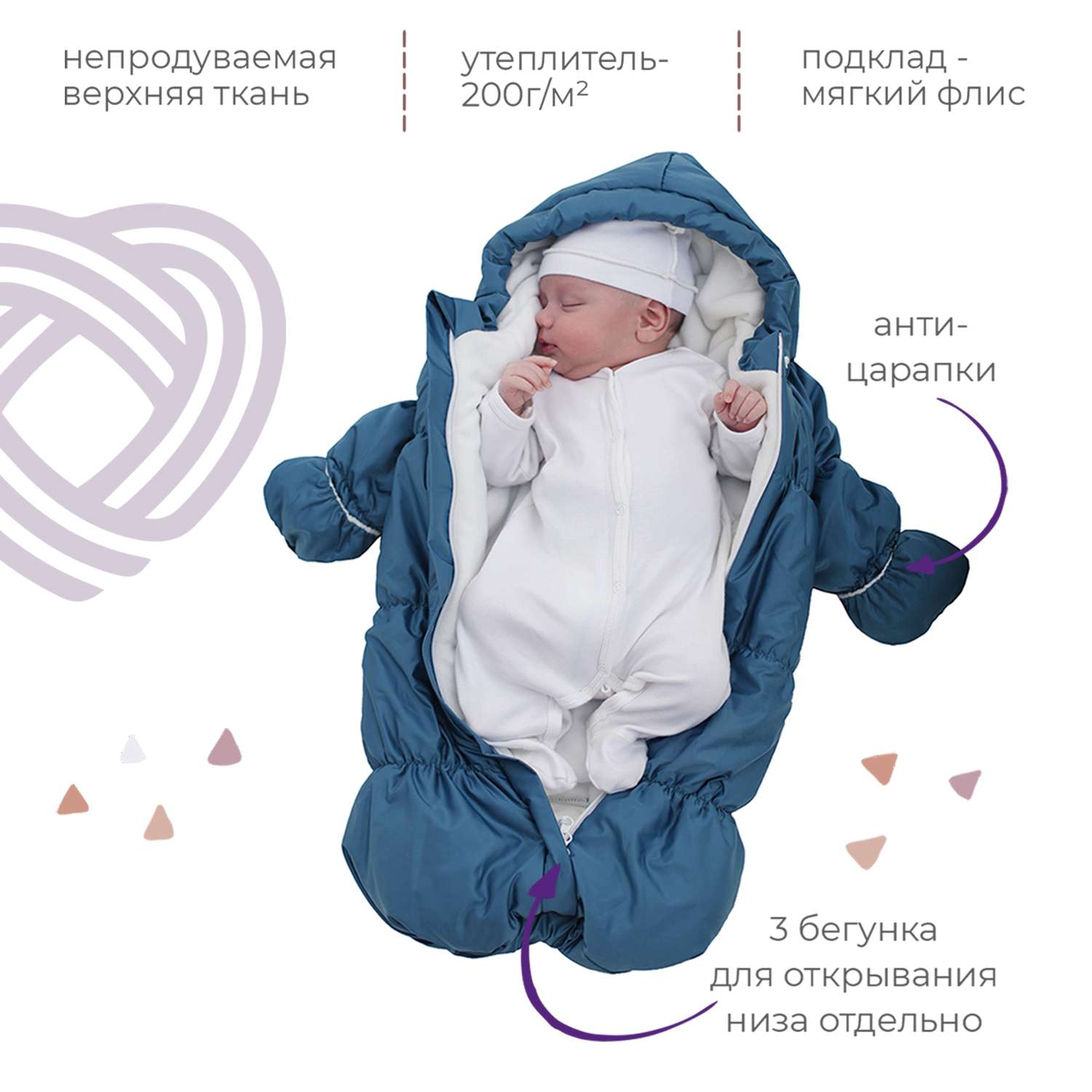 Конверт для новорожденного inlovery на выписку/в коляску «Маршмеллоу» синий - фото 2