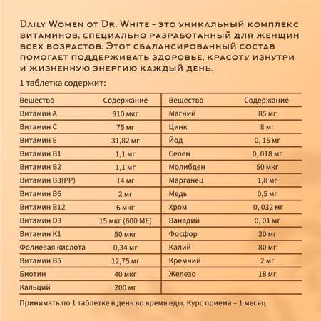 Витаминно-минеральный комплекс Dr.White Для женщин Daily Women Multivitamins for women