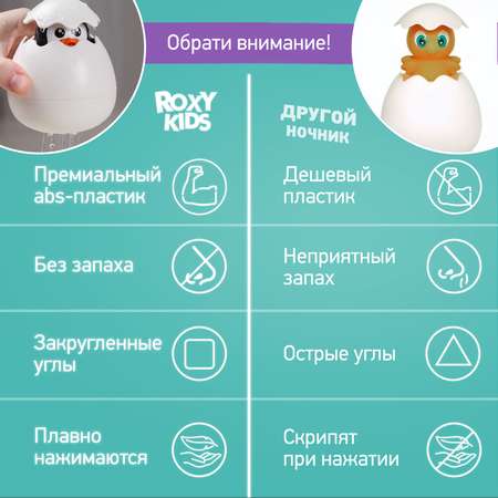 Игрушка для ванны ROXY-KIDS Лейка брызгалка