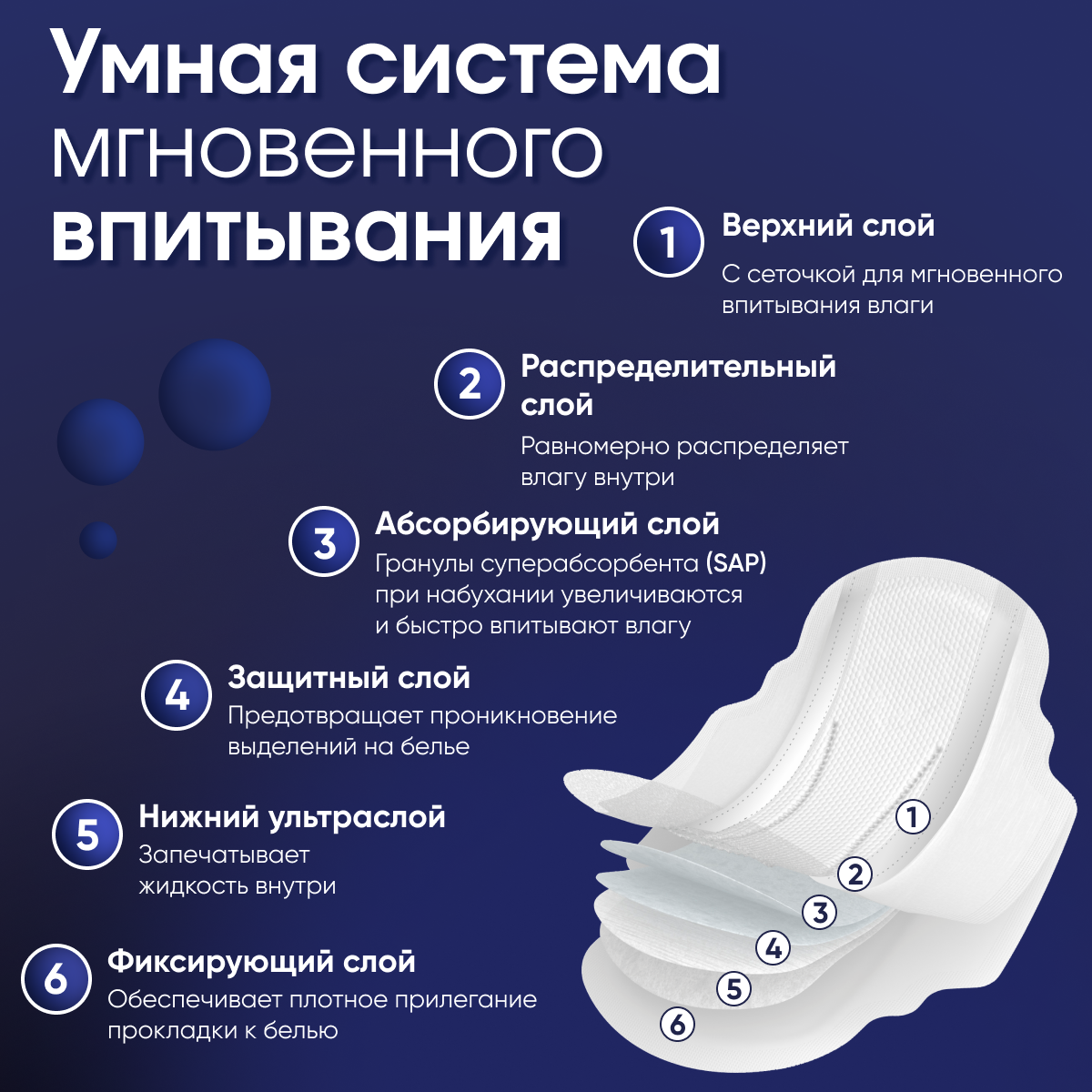 Прокладки ночные Reva Care Night 8 шт купить по цене 303 ₽ в  интернет-магазине Детский мир