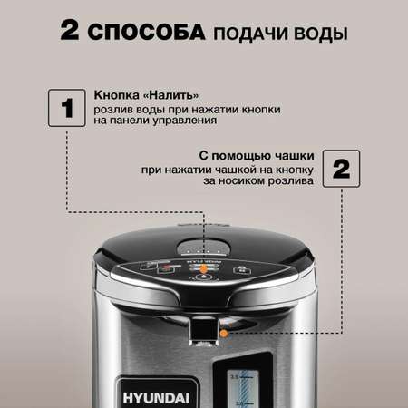 Термопот HYUNDAI HYTP-5840 серебристый и черный