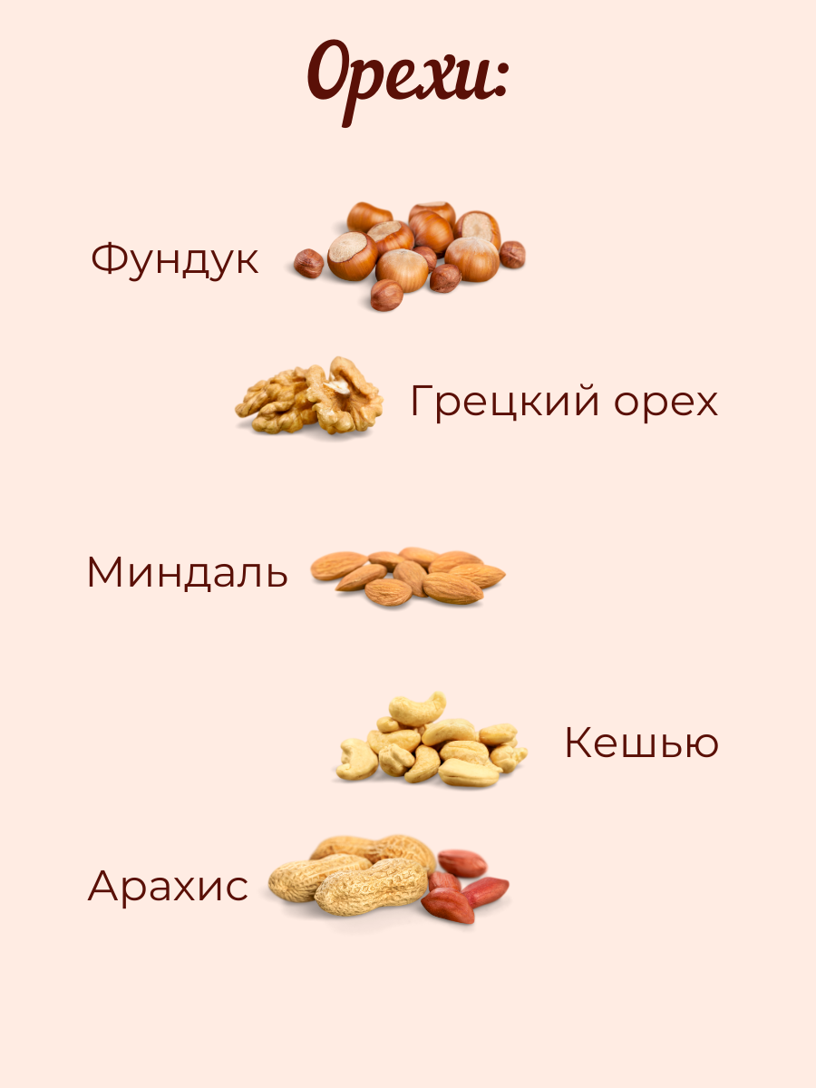 Орехи в шоколаде 6 видов Сладости от Юрича 500гр - фото 4