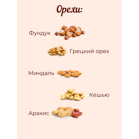 Орехи в шоколаде 6 видов Сладости от Юрича 500гр