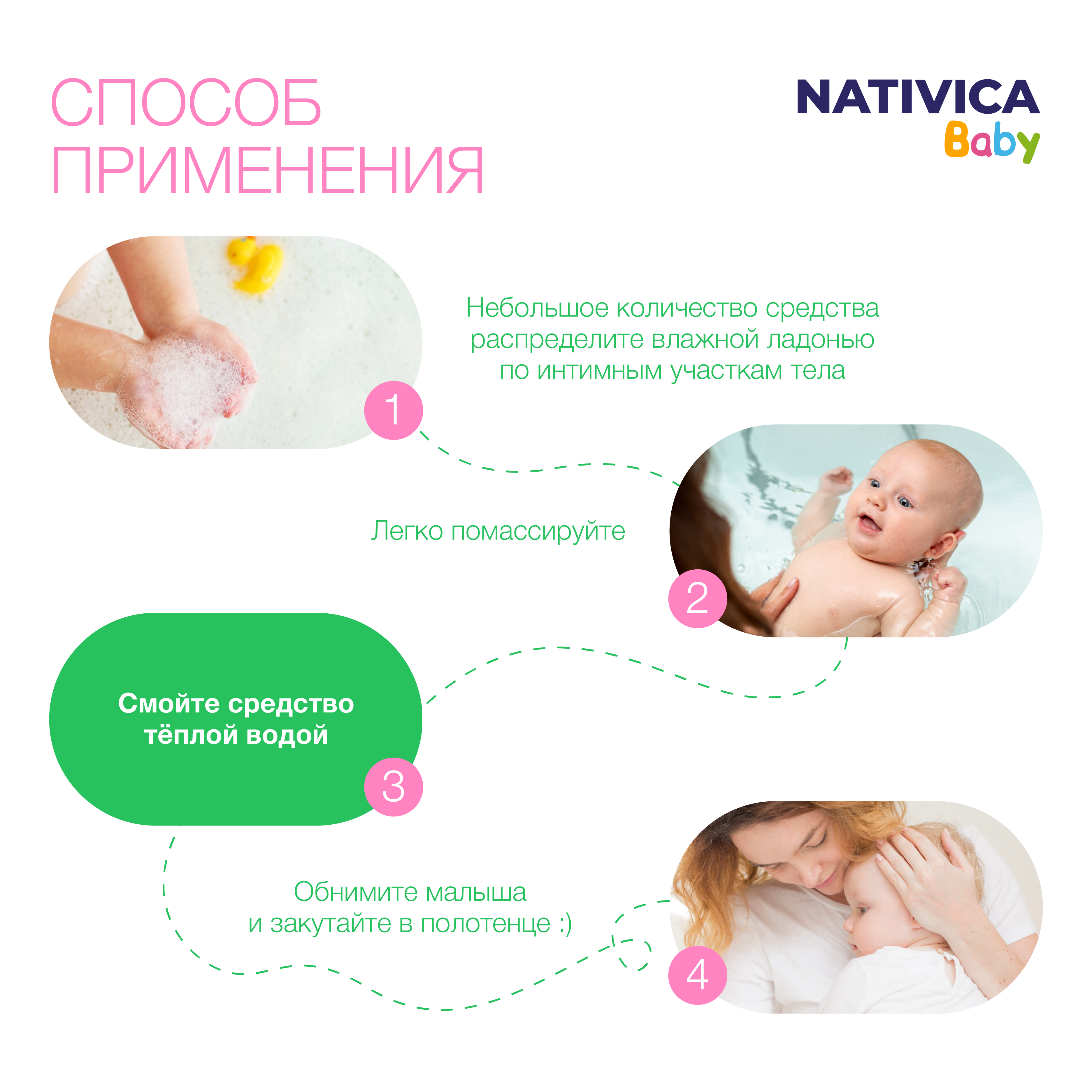 Детское гель-мыло Nativica Baby для подмывания 0+ - фото 4