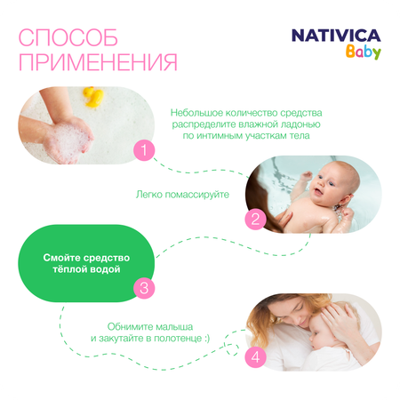 Детское гель-мыло Nativica Baby для подмывания 0+