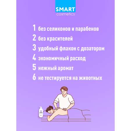 Масло Smart Cosmetics Relax