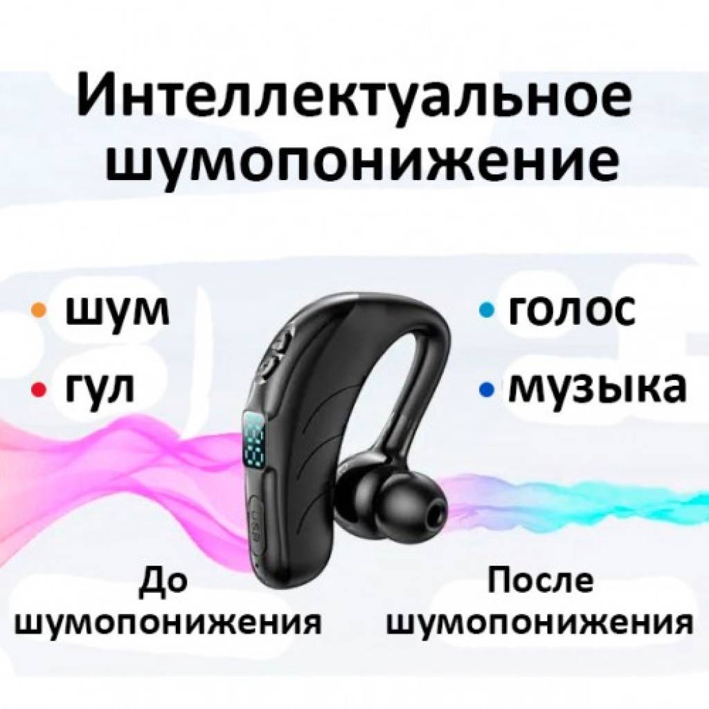 Беспроводная гарнитура BandRate Smart BRSP13BB черная - фото 2