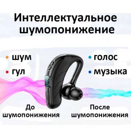 Беспроводная гарнитура BandRate Smart BRSP13BB черная