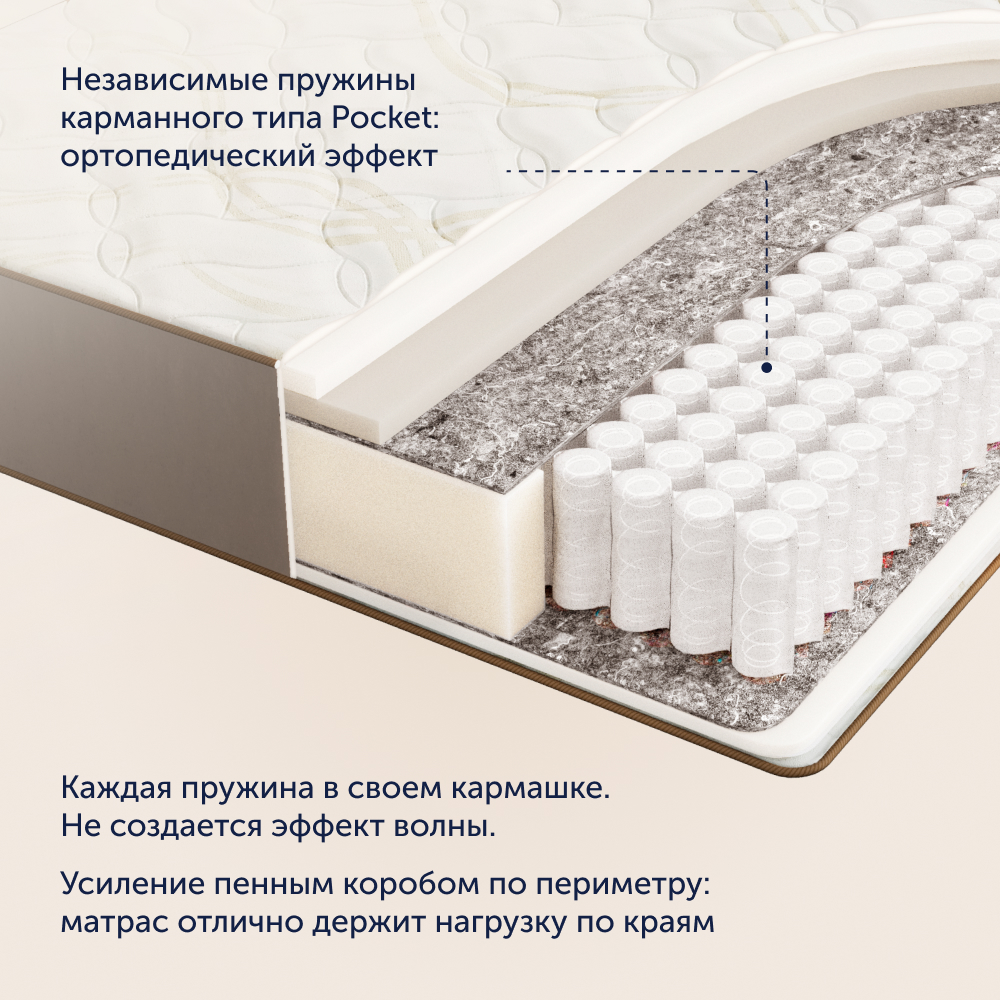 Матрас buyson BuyRoyal 200х140 - фото 5