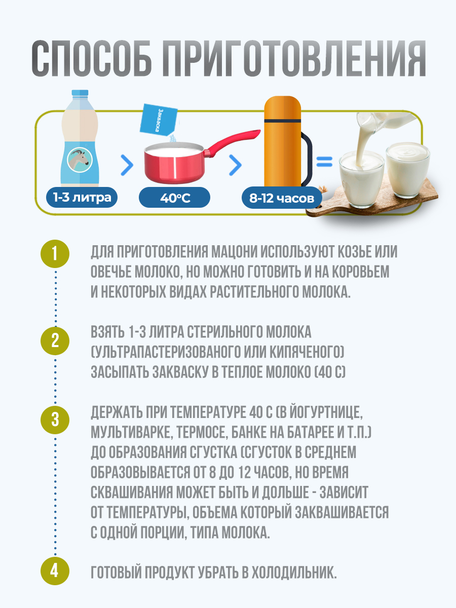 Закваска Полезная Партия мацони 12 шт