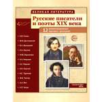 Наглядное пособие ТЦ Сфера Русские писатели и поэты XIX века