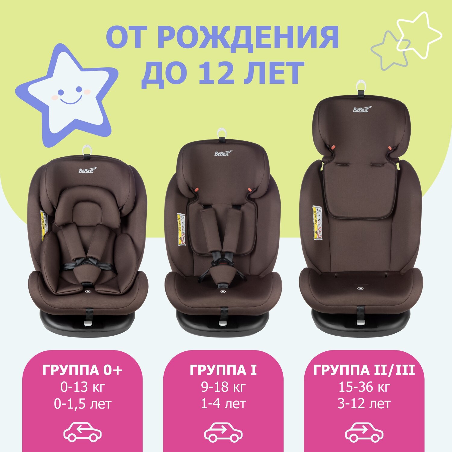 Автокресло детское поворотное BeBest Carrier ISOFIX от 0 до 36 кг brown - фото 6