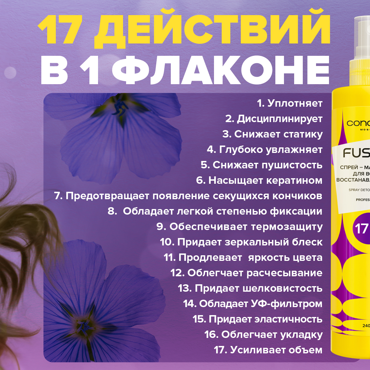 Спрей – маска Concept Moscow 7 в 1 восстанавливающий Fusion Detox Balance 240мл - фото 2