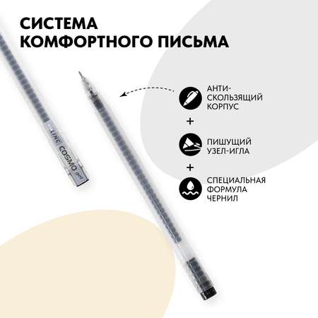 Ручки LINC Набор гелевых COSMO черные чернила 12 штук