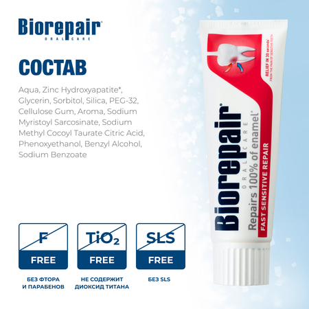 Зубная паста Biorepair Fast sensitive repair для чувствительных зубов