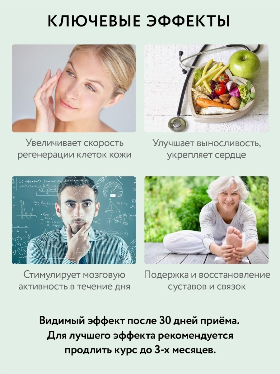 Комплекс витаминов BIOTTE Coenzyme Q10 форте с витаминами группы B - фото 2