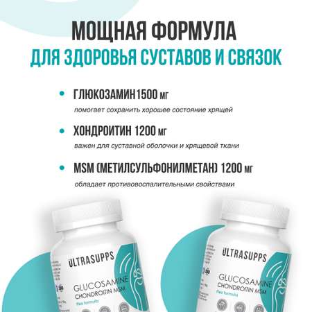 Глюкозамин Хондроитин МСМ ULTRASUPPS Комплекс для суставов и связок 60 таблеток