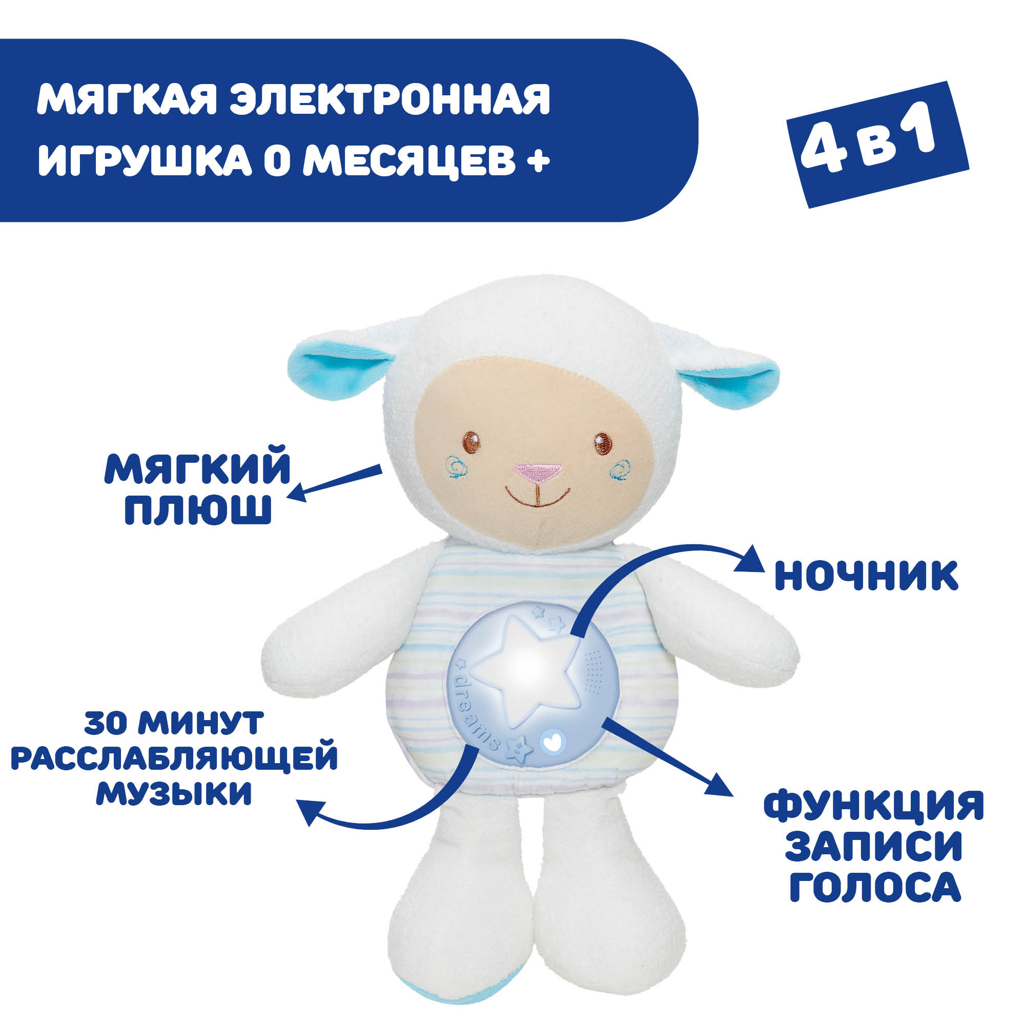 Игрушка CHICCO Мягкая музыкальная с проектором Овечка голубая - фото 2