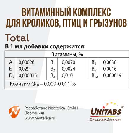 Витамины для кроликов птиц и грызунов Unitabs Тотал Q10 10мл