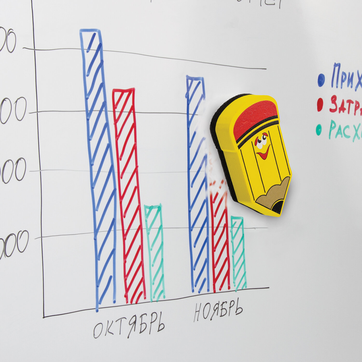 Стиратель маркера Юнландия магнитный для магнитно-маркерной доски Карандаш - фото 9